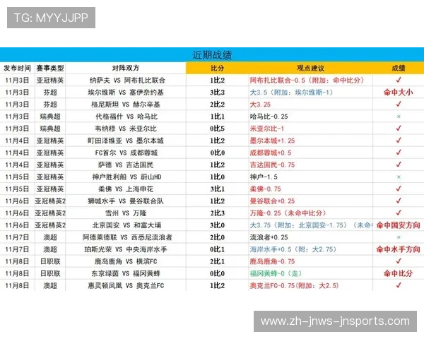 英超球员训练时间安排及科学训练方法分析