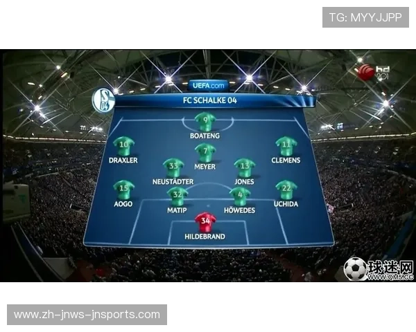 欧冠G组小组赛积分与赛况整理