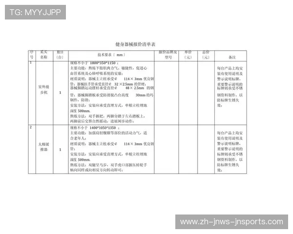 健身器材价格明细表：多品牌对比与采购建议